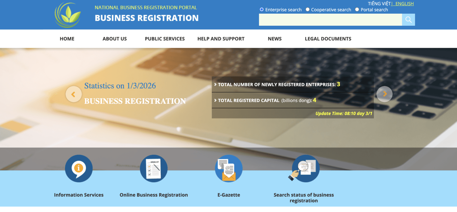 Step-by-Step Guide to Company Incorporation in Vietnam