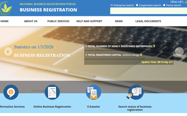Step-by-Step Guide to Company Incorporation in Vietnam