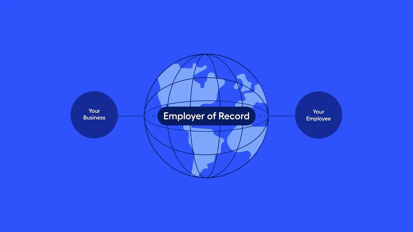 Employer of Record in Vietnam for 24/7 Operations Teams